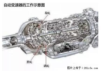 你知道怎么热车和取暖吗？ - 车友部落 - 朔州生活社区 - 朔州28生活网 shuozhou.28life.net