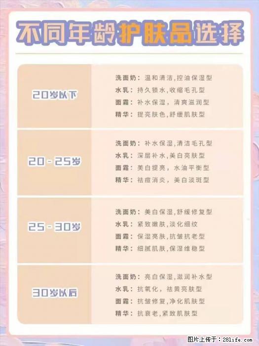 【姬存希】不同年龄，不同护肤的选择，你选对了吗？请爱惜自己！ - 生活日用品 - 居家生活 - 朔州分类信息 - 朔州28生活网 shuozhou.28life.net