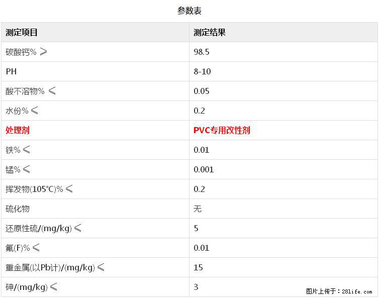 【桂林三鑫新型材料】PVC管材专用复合钙 超细改性碳酸钙 - 新手上路 - 朔州生活社区 - 朔州28生活网 shuozhou.28life.net