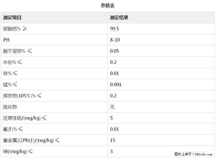 【桂林三鑫新型材料】400目重质碳酸钙 方解石粉重钙粉 - 综合信息 - 其他综合 - 朔州分类信息 - 朔州28生活网 shuozhou.28life.net