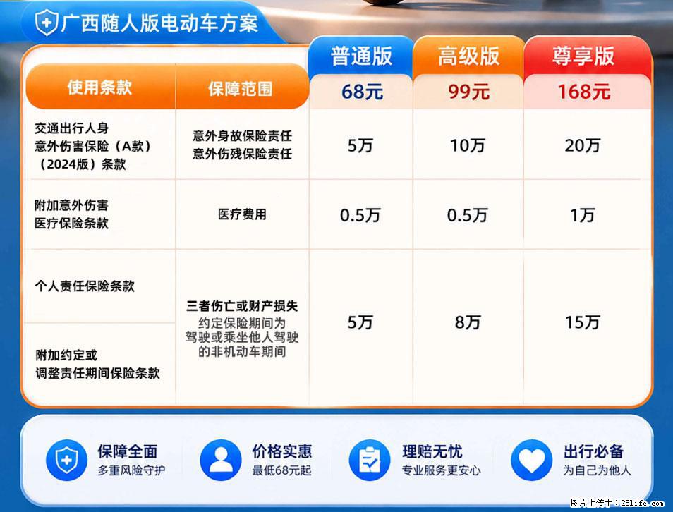 【骑行保障】安全骑行，保障随行！电动车专属保险上线啦！ - 朔州生活资讯 - 朔州28生活网 shuozhou.28life.net